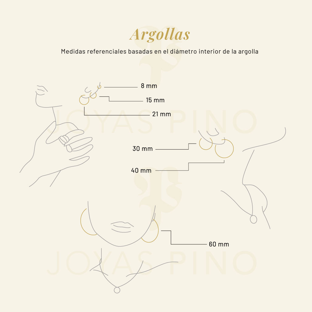 Medidas-ARGOLLAS-3.jpg